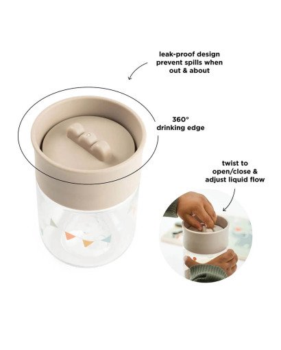 TAZA DE APRENDIZAJE 360º DONE BY DEER