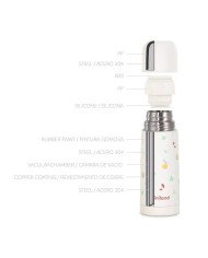 TERMO LIQUIDOS VALENCIA MINILAND