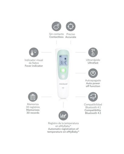THERMOADVANCED PHARMA MINILAND