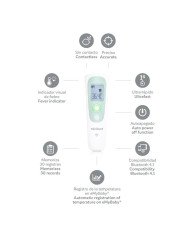 THERMOADVANCED PHARMA MINILAND