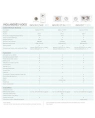 DIGIMONITOR 3.5' PLUS