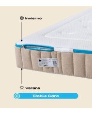 COLCHON DE CUNA ANDY MYBABYMATTRES