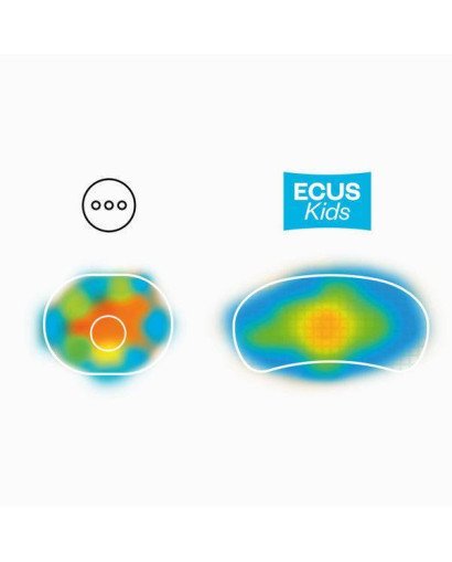 ALMOHADA CARE PILLOW 55x25 ECUS KIDS