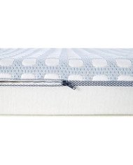 COLCHÓN CUNA ULTIMATE CARE ECUS KIDS