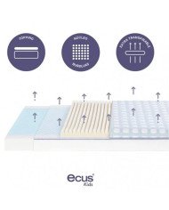 COLCHÓN CUNA ULTIMATE CARE ECUS KIDS