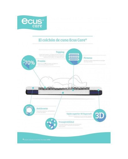 COLCHÓN CUNA CARE ECUS KIDS