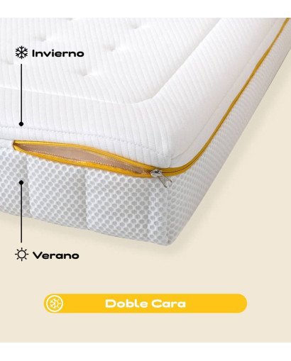 COLCHON DE CUNA FINN MYBABYMATTRES