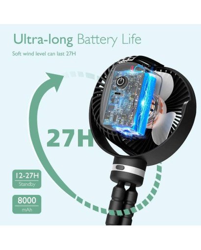 VENTILADOR PORTATIL USB-VIAJE NEGRO